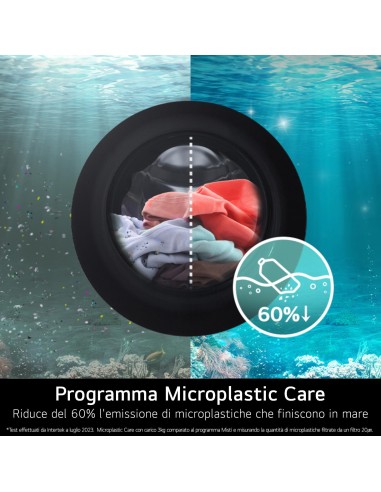 LG F4X7013TBB LVB A-40% 13KG 1400G INVERTER AIDD TW WIFI VAPORE NERA