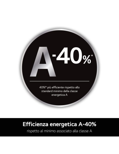 LG F4X7011TWB LVB A-40% 11KG 1400G INVERTER AIDD TW WIFI VAPORE