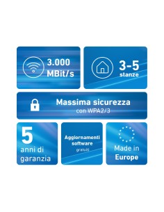 AVM MESH SET 1600 2PACK WIFI 6 RANGE EXTENDER (2 X 1200AX V2) 2