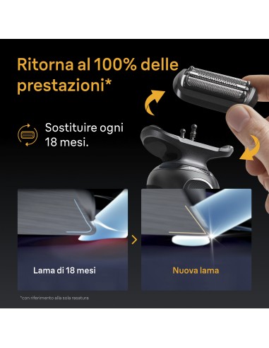 BRAUN 54B TESTINA RICAMBIO RASOIO  (SERIE 50/60) (1PEZZO)