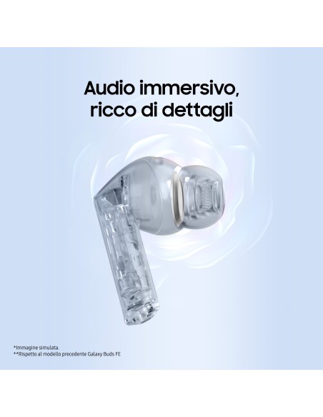 SAMSUNG SM-R420NZA GALAXY BUDS 3 FE GRIGIO AURICOLARI BLUETOOTH