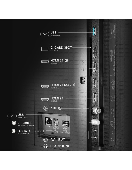HISENSE 100U7Q TVC 100" MINILED 4K TV SAT DOLBY ATMOS 165HZ