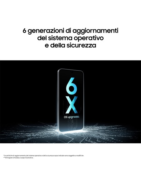 SAMSUNG A17 GRAY 8/256GB           SM-A175FZAEEUE