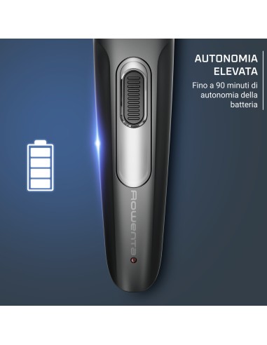 ROWENTA TN2804 REGOLABARBA STYLIS  LAME AUTOAFFILANTI 2 PETTINI REGOL.