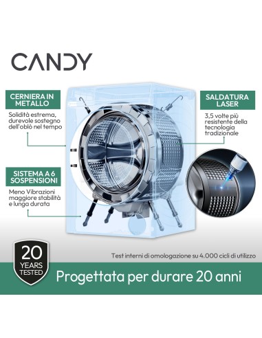 CANDY GD410B8S LVB A-20% 10KG 1400GINVERTER SMART LED TOUCH 16PR VAPOR