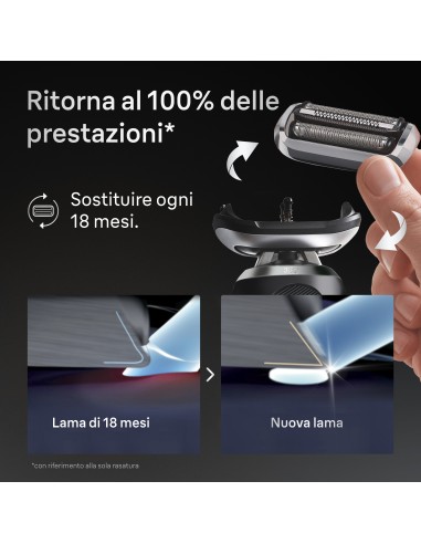 BRAUN 74S TESTINA RICAMBIO RASOIO  (SERIE 70) (1PEZZO)