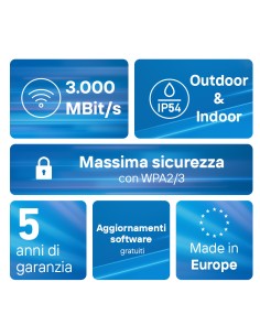 AVM FRITZREPEATER 1610 OUTDOOR WIFI 6 MESH POE IP54 RANGE EXTENDER 2