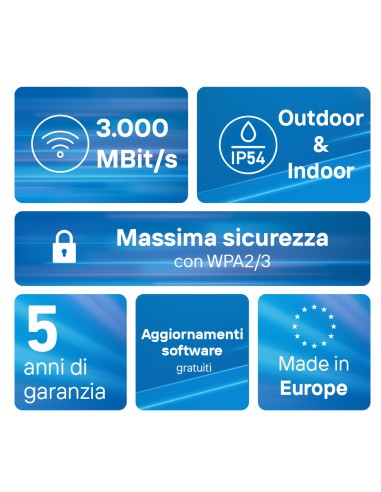 AVM FRITZREPEATER 1610 OUTDOOR WIFI 6 MESH POE IP54 RANGE EXTENDER