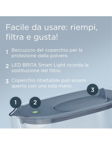 BRITA STYLE ESSENTIAL STONEBLUE    CARAFFA FILTRANTE