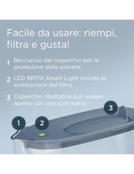 BRITA STYLE ESSENTIAL STONEBLUE    CARAFFA FILTRANTE