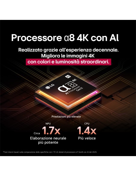 LG 65QNED93A6A TVC 65" MINILED 4K  SMART TVSAT QNED ALFA 8