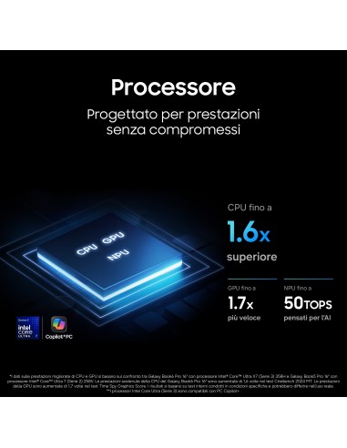 SAMSUNG GALAXY BOOK6 PRO NOTEBOOK  U7 365H 32GB 1TB 14" COPILOT+
