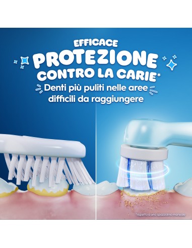 ORAL B POWER IO2 STITCH+TRAVEL CASE