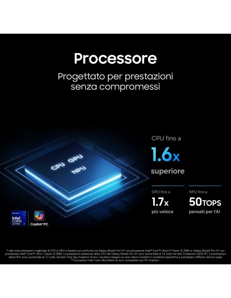 SAMSUNG GALAXY BOOK6 PRO NOTEBOOK  U7 365H 32GB 1TB 16" COPILOT+