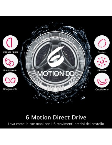 LG W4NX1095NWB LAVASC. 9/5KG 1400G  A/E WIFI VAPORE