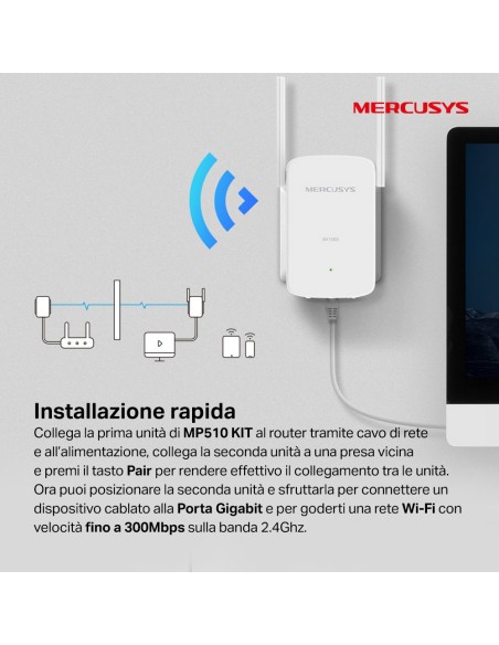 MERCUSYS MP510 KIT AV1000 GIGABIT POWERLINE WI-FI
