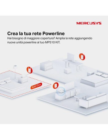 MERCUSYS MP510 KIT AV1000 GIGABIT POWERLINE WI-FI
