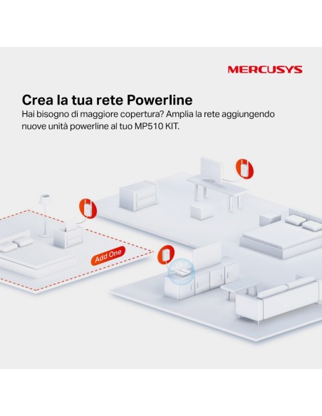 MERCUSYS MP510 KIT AV1000 GIGABIT POWERLINE WI-FI