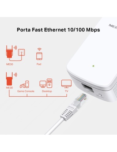 MERCUSYS ME30 AC1200 WI-FI RANGE EXTENDER