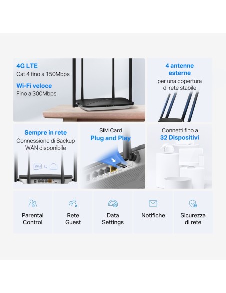MERCUSYS MB115-4G N300 WI-FI 4G LTE ROUTER