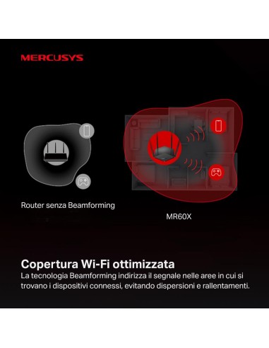 MERCUSYS MR60X AX1500 WIFI 6 ROUTER