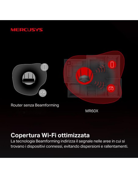 MERCUSYS MR60X AX1500 WIFI 6 ROUTER