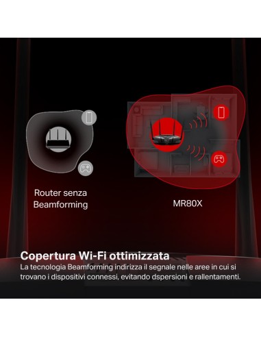 MERCUSYS MR80X AX3000 WIFI 6 ROUTER