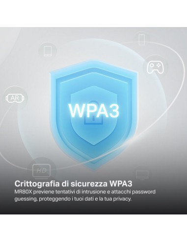 MERCUSYS MR80X AX3000 WIFI 6 ROUTER