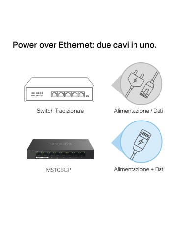 MERCUSYS MS108GP 8-PORT GIGABIT SWITCH POE