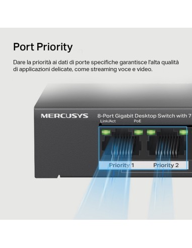 MERCUSYS MS108GP 8-PORT GIGABIT SWITCH POE