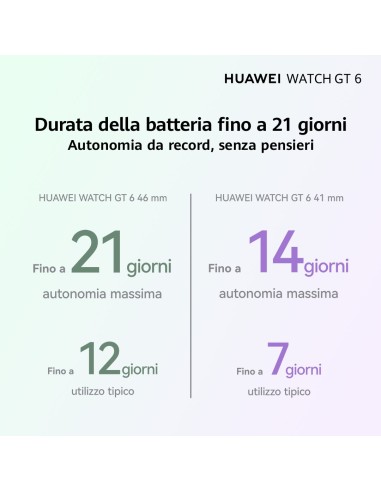 HUAWEI WATCH GT6 46MM GREEN