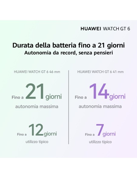 HUAWEI WATCH GT6 46MM GREEN