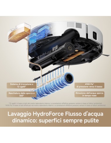 MOVA Z60 VIM ULTRA ROBOT ROLLER SA