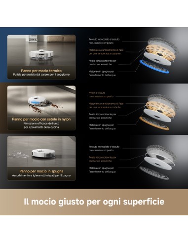 DREAME DREVIMMX10PRO-WH MATRIX 10  PRO VIM WHITE ASPIR. ROBOT