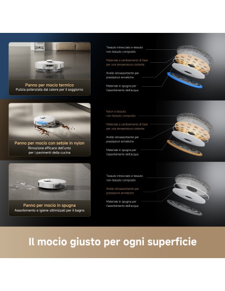 DREAME DREVIMMX10PRO-WH MATRIX 10  PRO VIM WHITE ASPIR. ROBOT