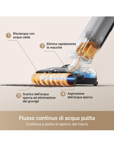 MOVA X4 VIM PRO WET&DRY