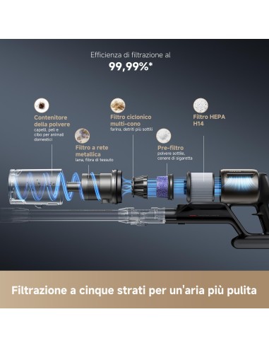 DREAME Z30PA PRO ACQUA SCOPA ELETTRICA RICARIC. 310AV/CON SPAZZ.ACQUA