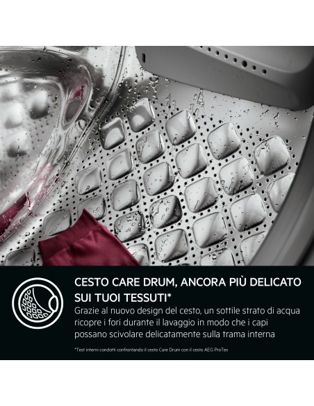 AEG XLR7FH11YV LVB A-30% 11KG 1400GPROSTEAM UNIVERSALDOSE