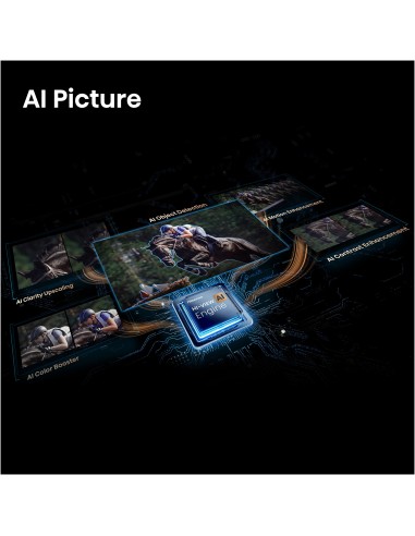HISENSE 100E7SPRO TVC 100" 4K QLED SMART SAT DOLBY ATMOS