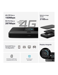 TPLINK M7352 POCKET 4G MOBILE WI-FI ROUTER CON DISPLAY 2