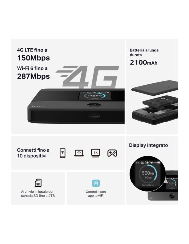 TPLINK M7352 POCKET 4G MOBILE WI-FI ROUTER CON DISPLAY