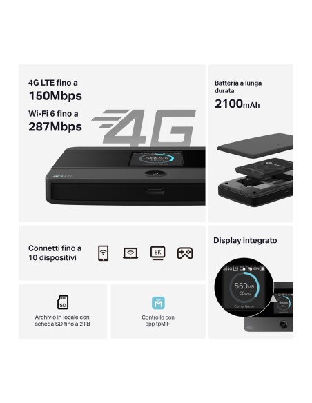 TPLINK M7352 POCKET 4G MOBILE WI-FI ROUTER CON DISPLAY