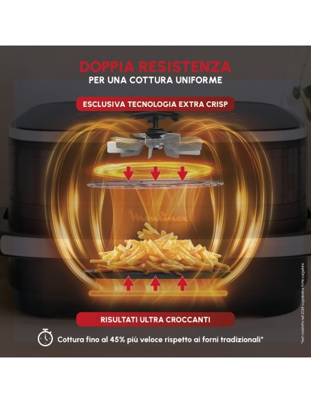 MOULINEX AL402H FRIGGITRICE AD ARIA 1KG DOPPIA RESISTENZA
