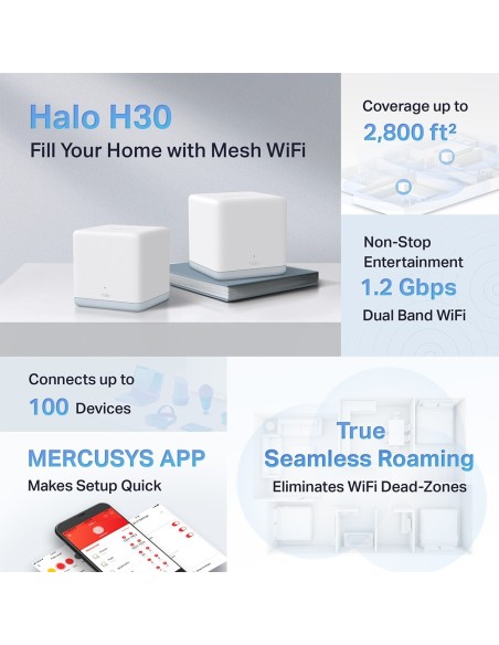 MERCUSYS HALO H30 2PACK AC1200 WHOLE HOME MESH WI-FI SYSTEM