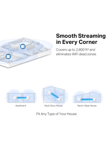 MERCUSYS HALO H30 2PACK AC1200 WHOLE HOME MESH WI-FI SYSTEM