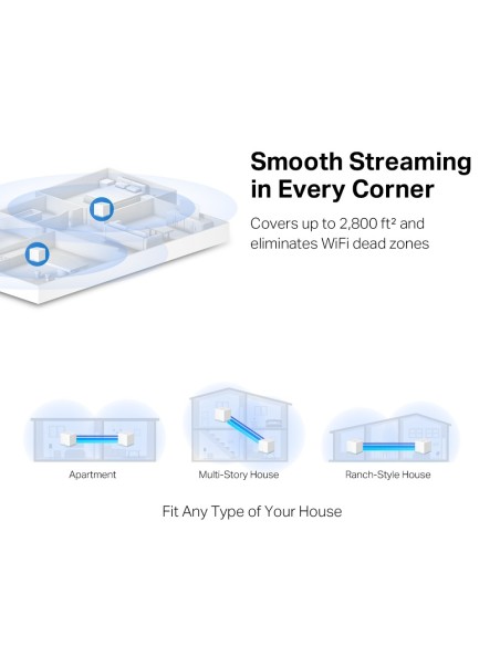 MERCUSYS HALO H30 2PACK AC1200 WHOLE HOME MESH WI-FI SYSTEM
