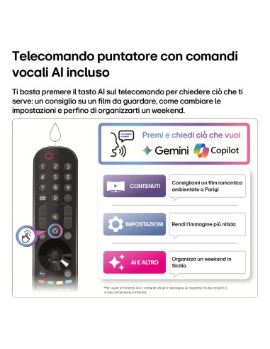 LG 65NU900B6 TVC 65" 4K SMART      TVSAT TELECOMANDO PUNTATORE