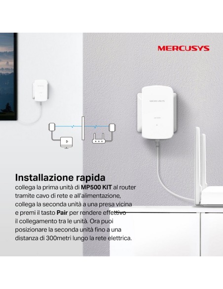 MERCUSYS MP500 KIT AV1000 GIGABIT POWERLINE