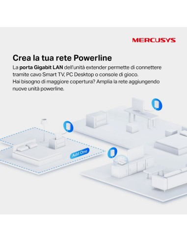 MERCUSYS MP500 KIT AV1000 GIGABIT POWERLINE