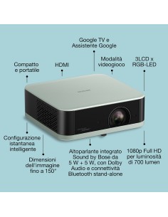 EPSON EF-61G VIDEOPROIETTORE FHD 2